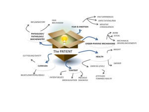 Diagram showing how factors affect patient